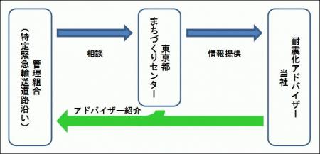 2014.07.31-1.jpgのサムネイル画像