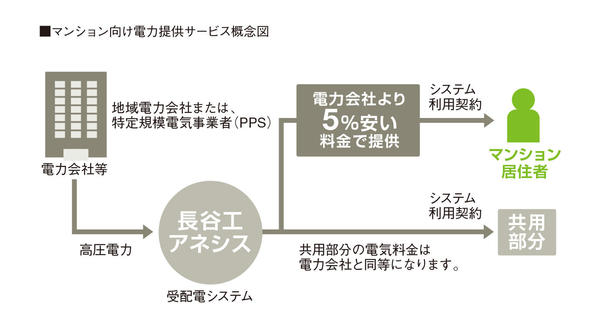 131111ikkatsu.jpg