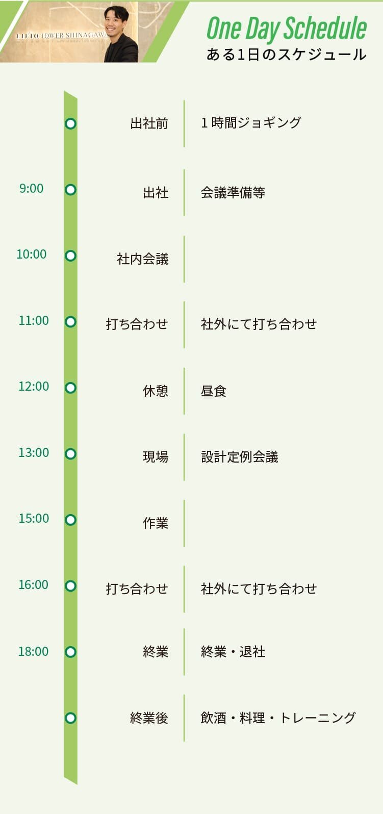 ある1日のスケジュール